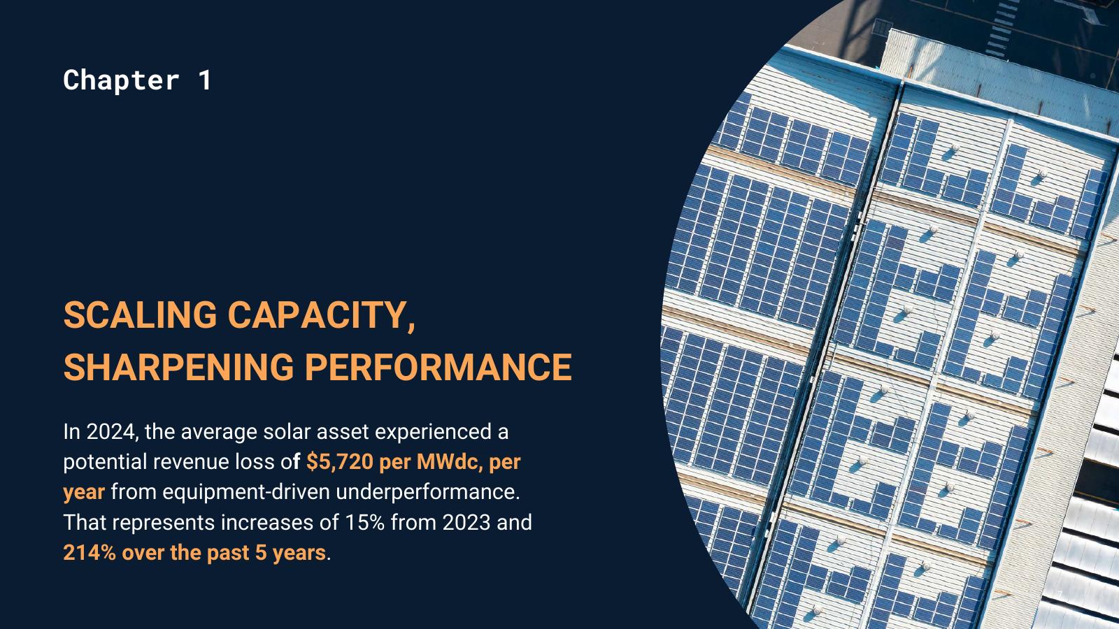 Raptor Maps：2025年全球光伏报告：光伏性能现状分析（英文版）_第7页