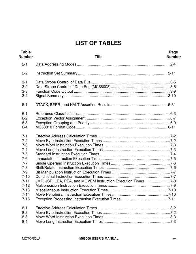MOTOROLA M68000 8-/16-/32-Bit Microprocessors User’s Manual_第10页