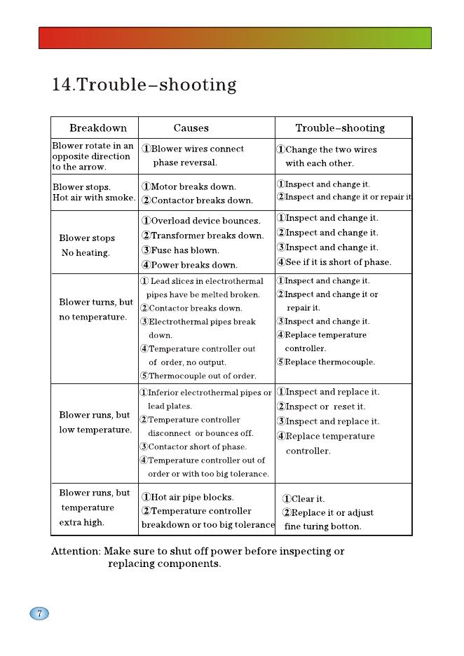 SHD HOPPERDRYER Operation Instruction_第9页