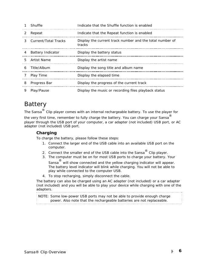 Sandisk Sansa Clip User’s Manual_第8页