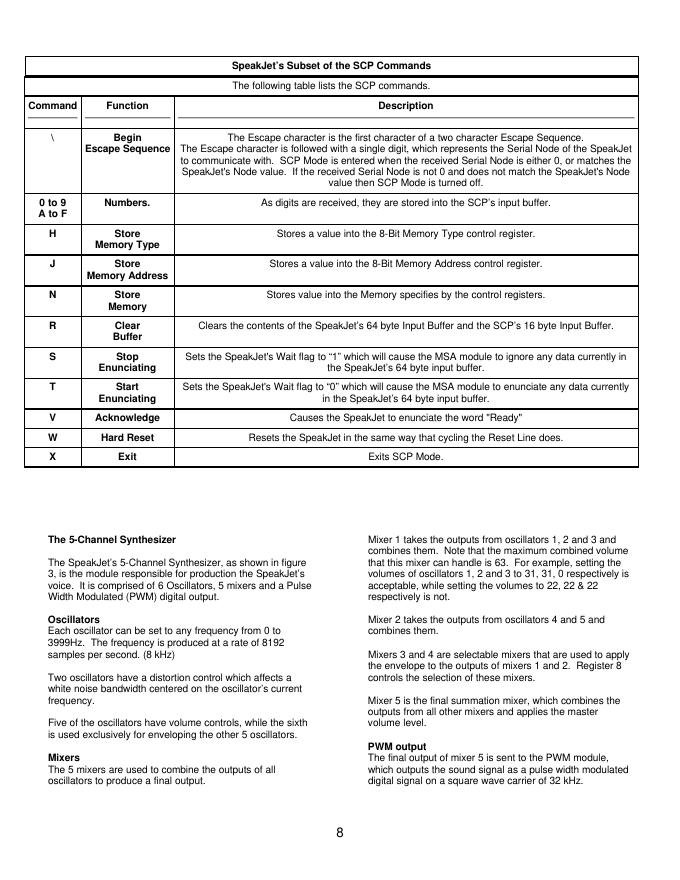 MAGNEVATION Natural Speech & Complex Sound Synthesizer User’s Manual_第8页