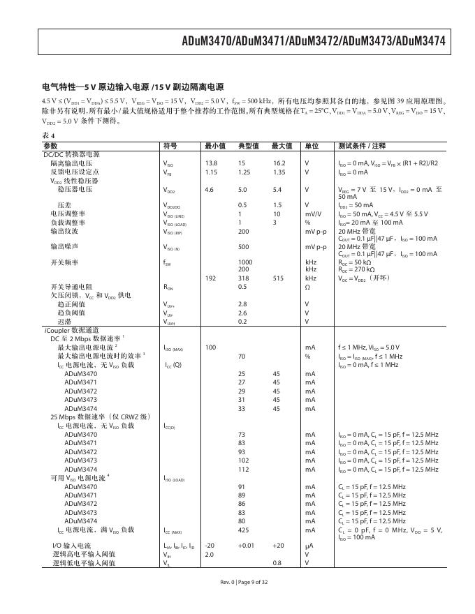 ANALOG DEVICES ADuM3470/ADuM3471/ADuM3472/ADuM3473/ADuM3474_第9页