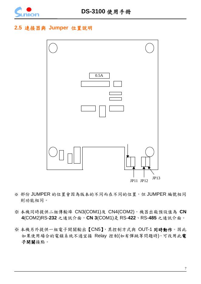 聯暘電子股份有限公司 DS-3100 使用手冊_第7页