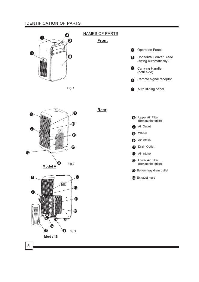 Alpic Air PORTABLE AIR CONDITIONER owner's manual_第7页