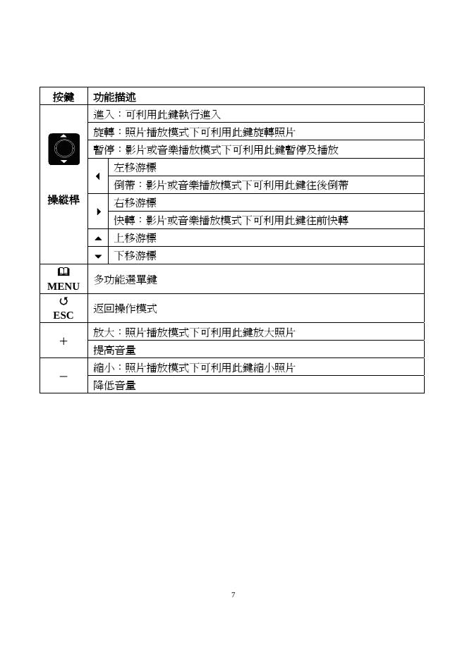 勤宇科技股份有限公司 VP5700 Version A 使用手冊_第8页