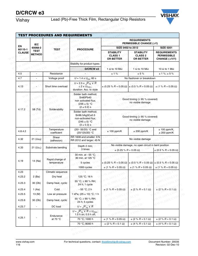 VISHAY D/CRCW e3_第6页