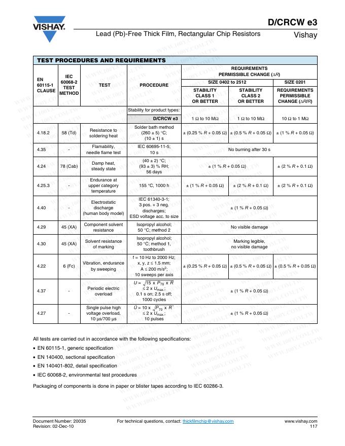 VISHAY D/CRCW e3_第7页