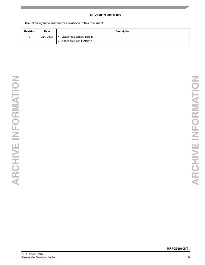 Freescale Semiconductor MRFG35010NT1_第9页
