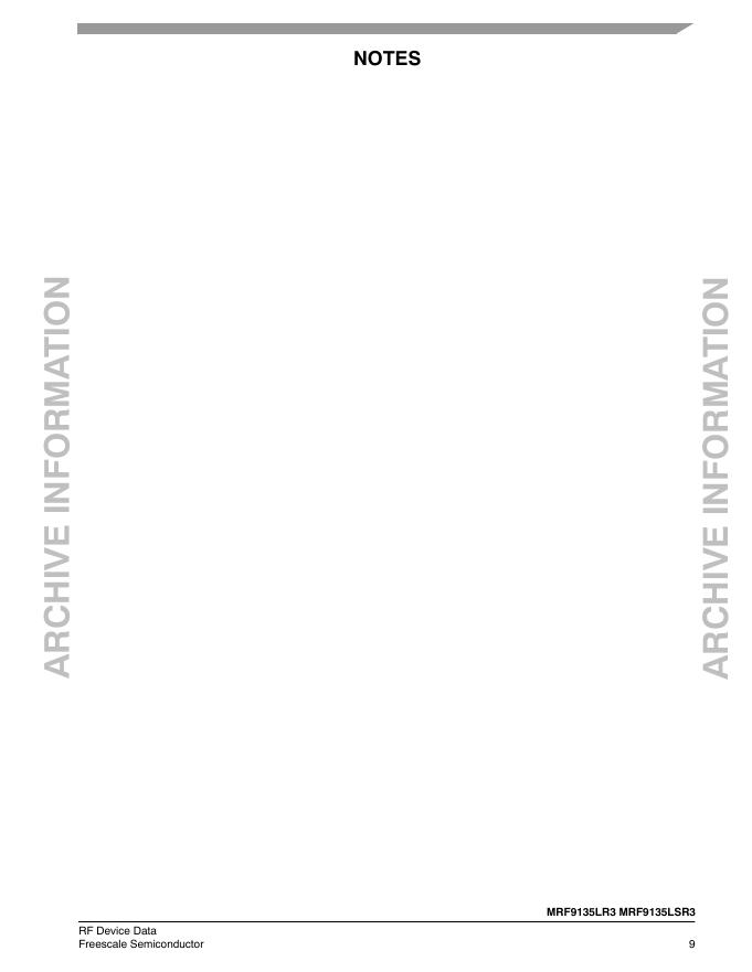 Freescale Semiconductor MRF9135LR3 MRF9135LSR3_第9页