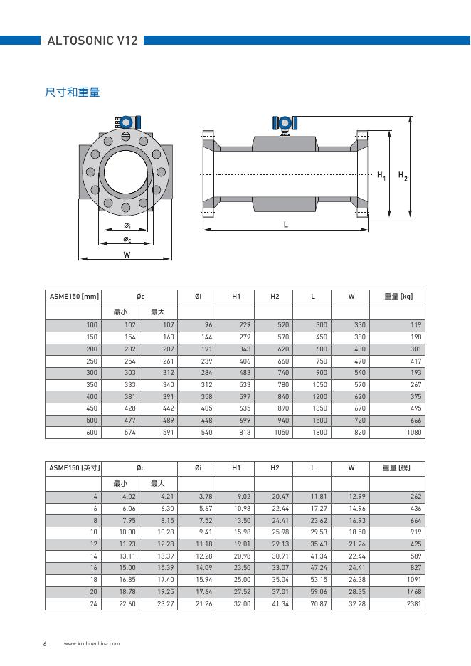 KROHNE ALTOSONIC V12 技术参数_第6页