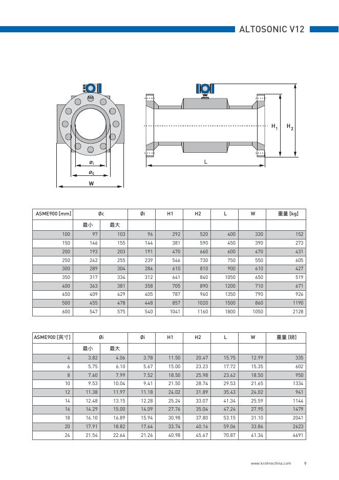 KROHNE ALTOSONIC V12 技术参数_第9页
