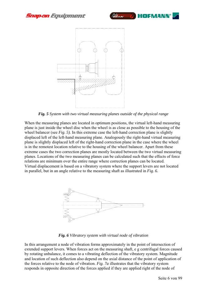 SERVICE of the Y2K balancing plarform_第6页