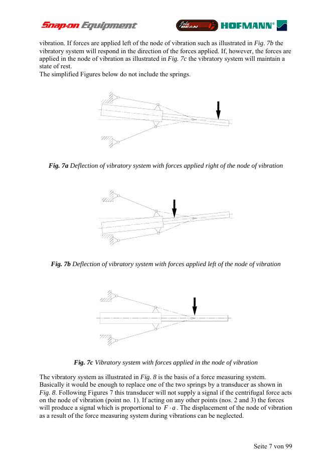 SERVICE of the Y2K balancing plarform_第7页