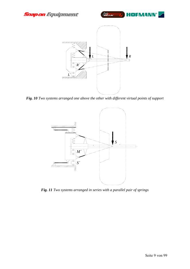 SERVICE of the Y2K balancing plarform_第9页