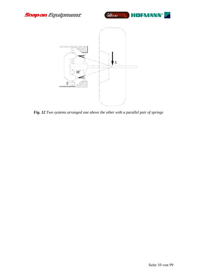SERVICE of the Y2K balancing plarform_第10页