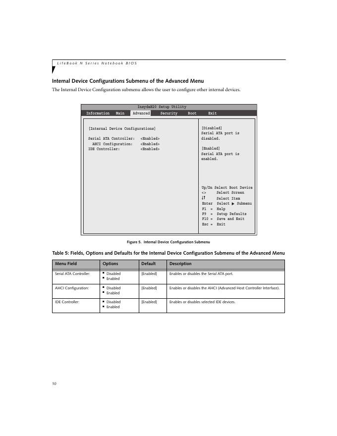 BIOS SECTION N3530_第10页