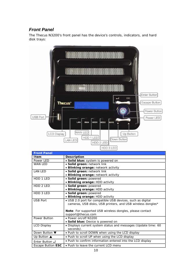 Thecus N3200 User’s Manual_第10页