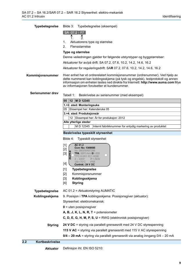AUMA Multiturn aktuatorer SA 07.2 – SA 16.2/SAR 07.2 – SAR 16.2 Styreenhet: elektro-mekanisk med aktuatorstyring AUMATIC AC 01.2 Intrusiv_第9页