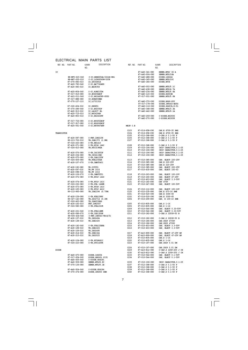 aiwa NSX-AK772 HC SERVICE MANUAL_第7页