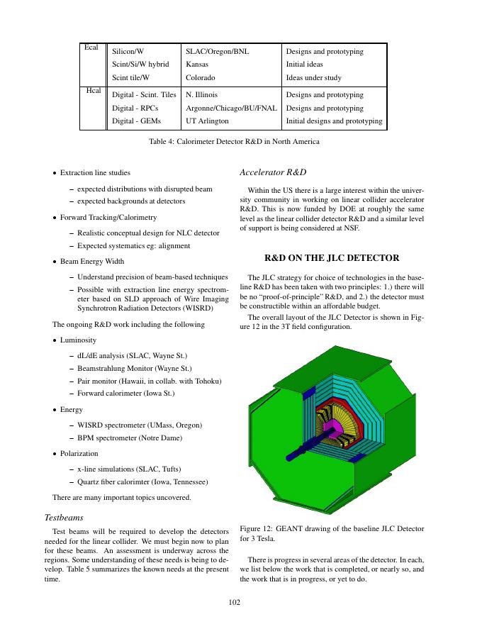 The SILICON DETECTOR (SiD) and LINEAR COLLIDER DETECTOR R&D in ASIA and NORTH AMERICA_第8页