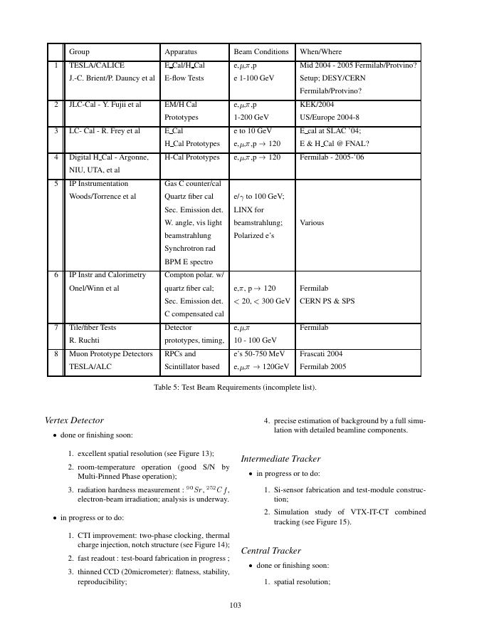 The SILICON DETECTOR (SiD) and LINEAR COLLIDER DETECTOR R&D in ASIA and NORTH AMERICA_第9页