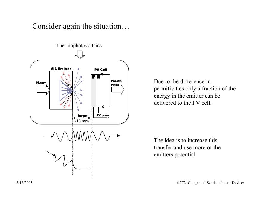 Compound Semiconductor Based Micro-Thermophotovoltaic Power Generation Technologies_第6页