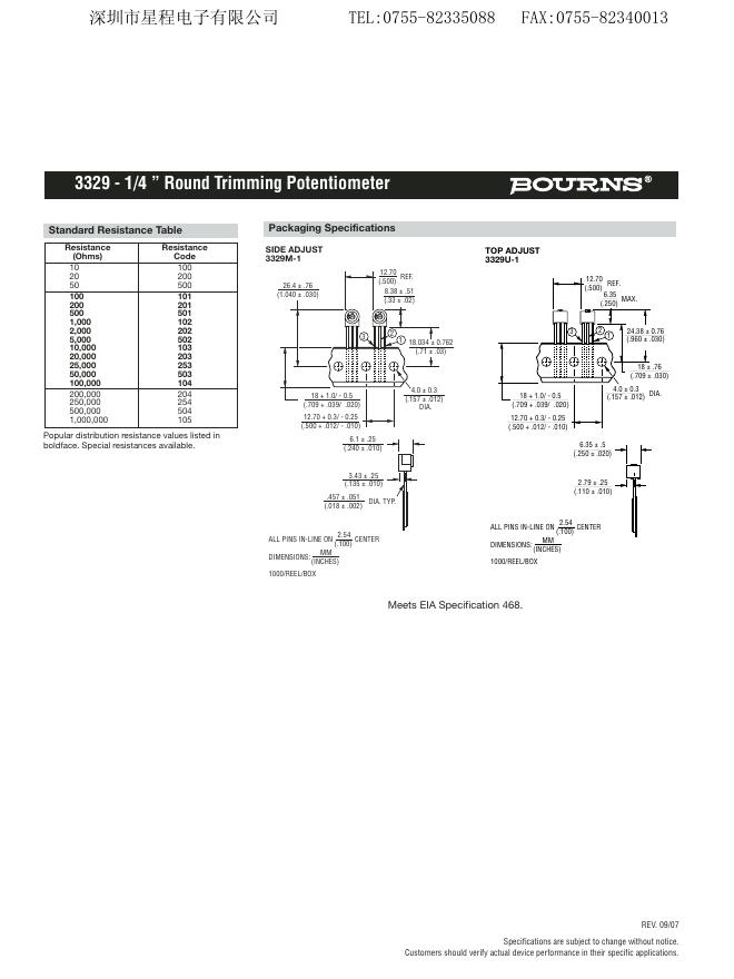 BOURNS 3296 - 3/8 ” Square Trimming Potentiometer_第7页