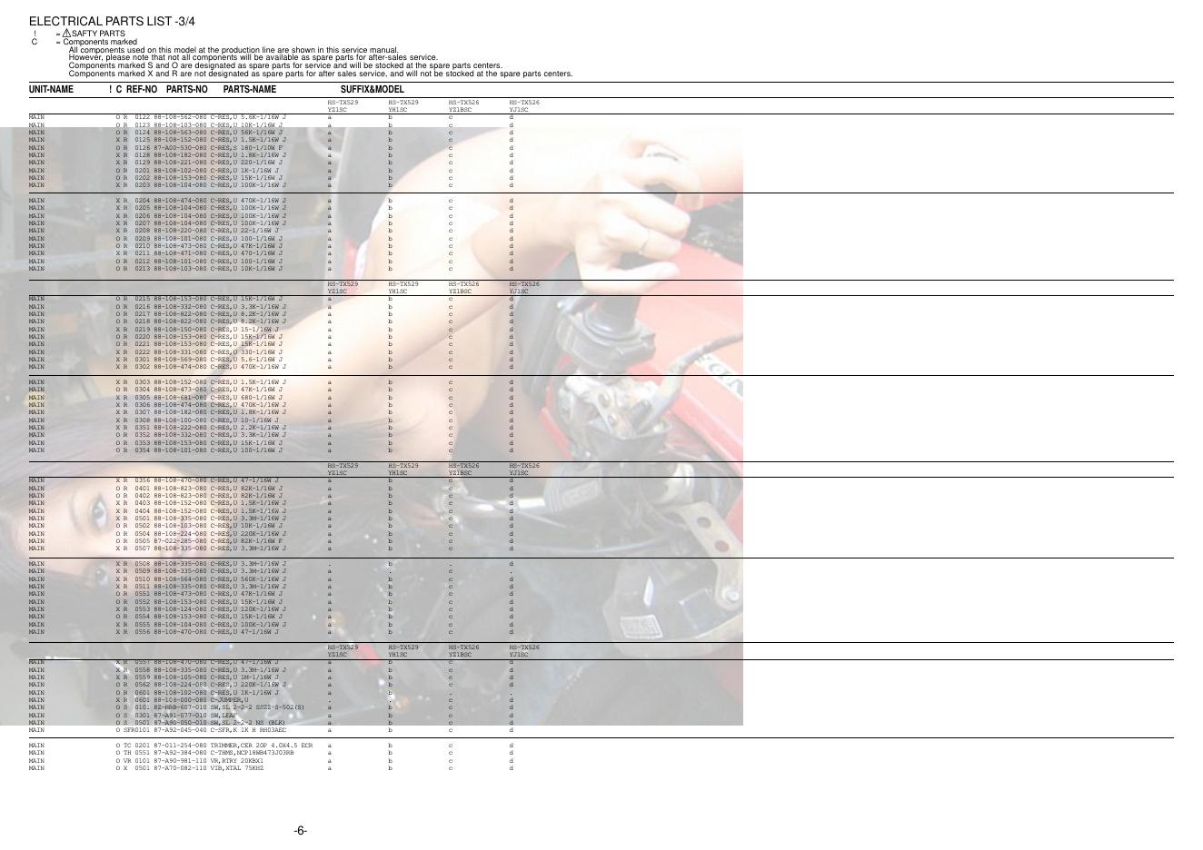 aiwa HS-TX526/TX529 SERVICE MANUAL_第6页