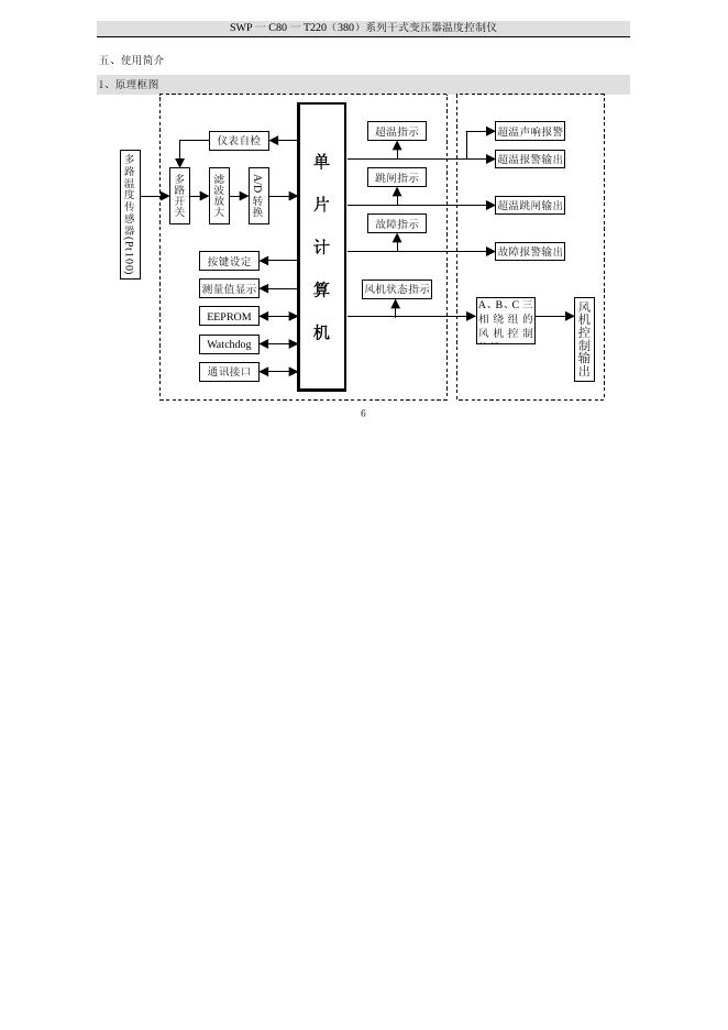 SWP SWP-C80 干式变压器温度控制仪 说明书_第8页