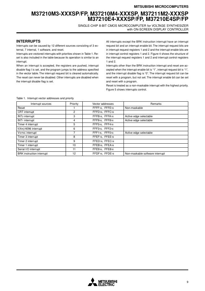 MITSUBISHI M37210M3-XXXSP/FP Data sheet_第9页