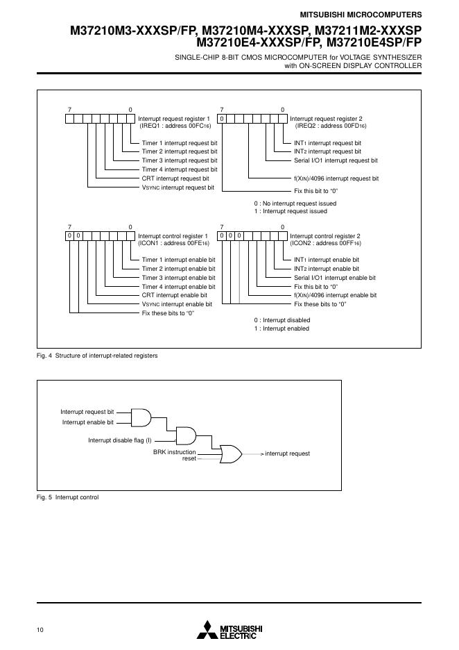 MITSUBISHI M37210M3-XXXSP/FP Data sheet_第10页