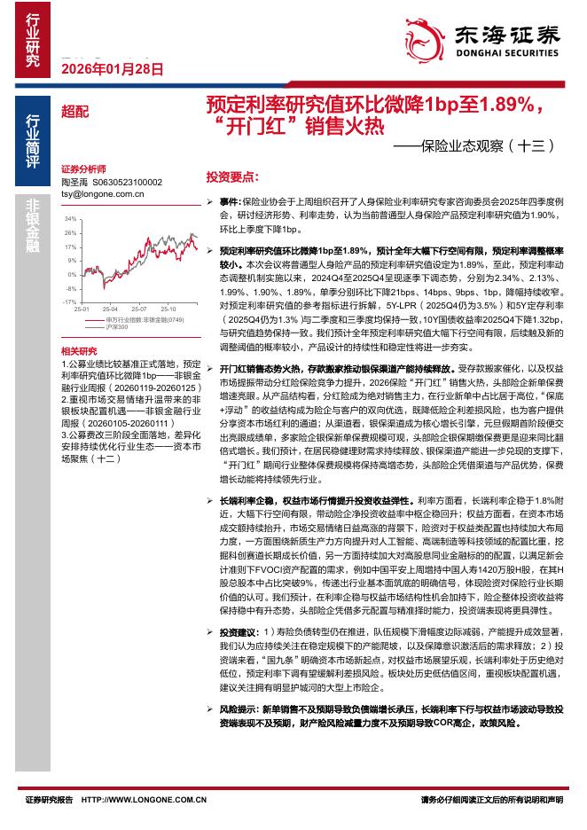 东海证券：非银金融行业保险业态观察（十三）：预定利率研究值环比微降1bp至1.89%，“开门红”销售火热海报