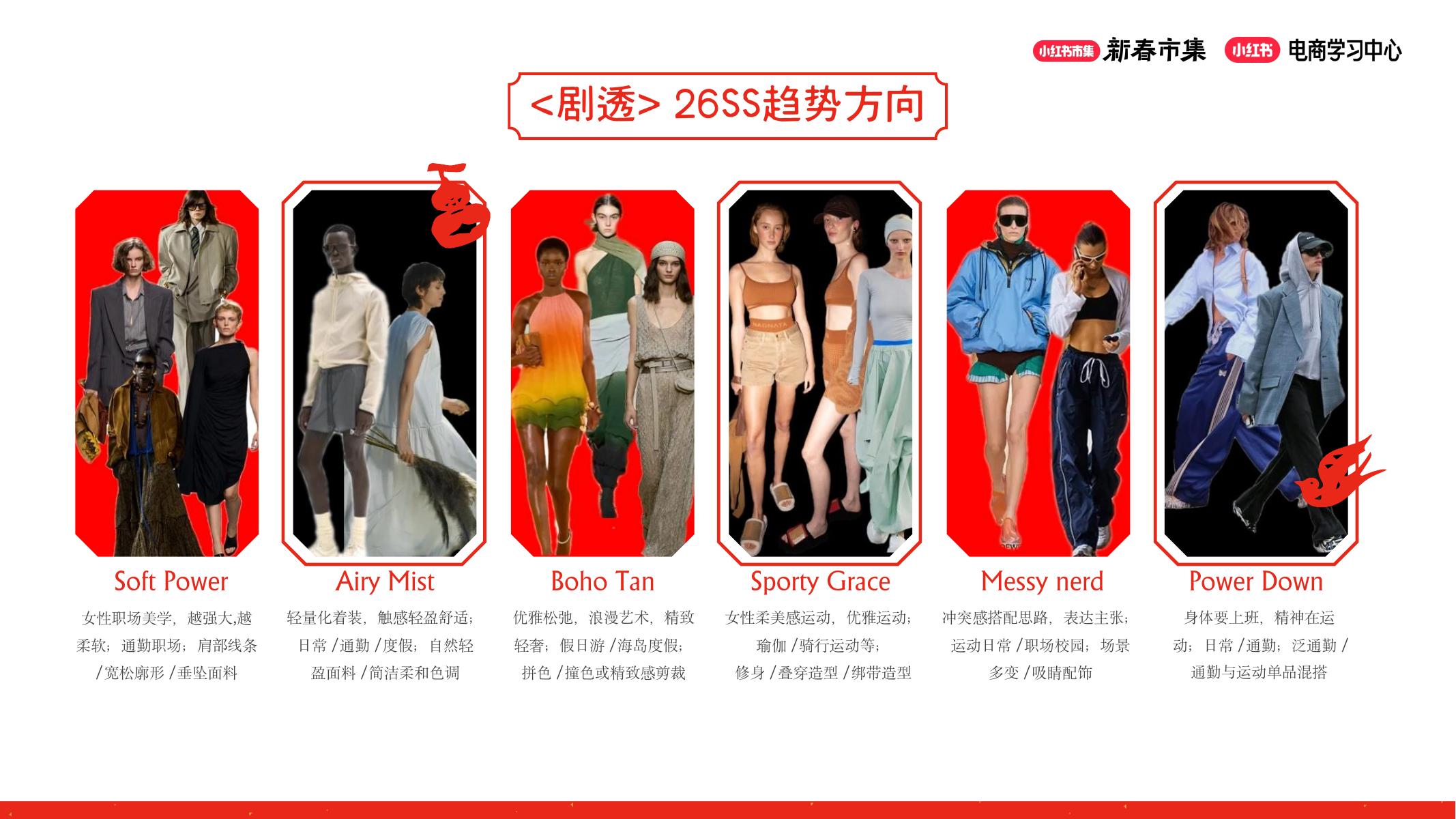 小红书新春市集行业玩法-女装行业专场_第6页