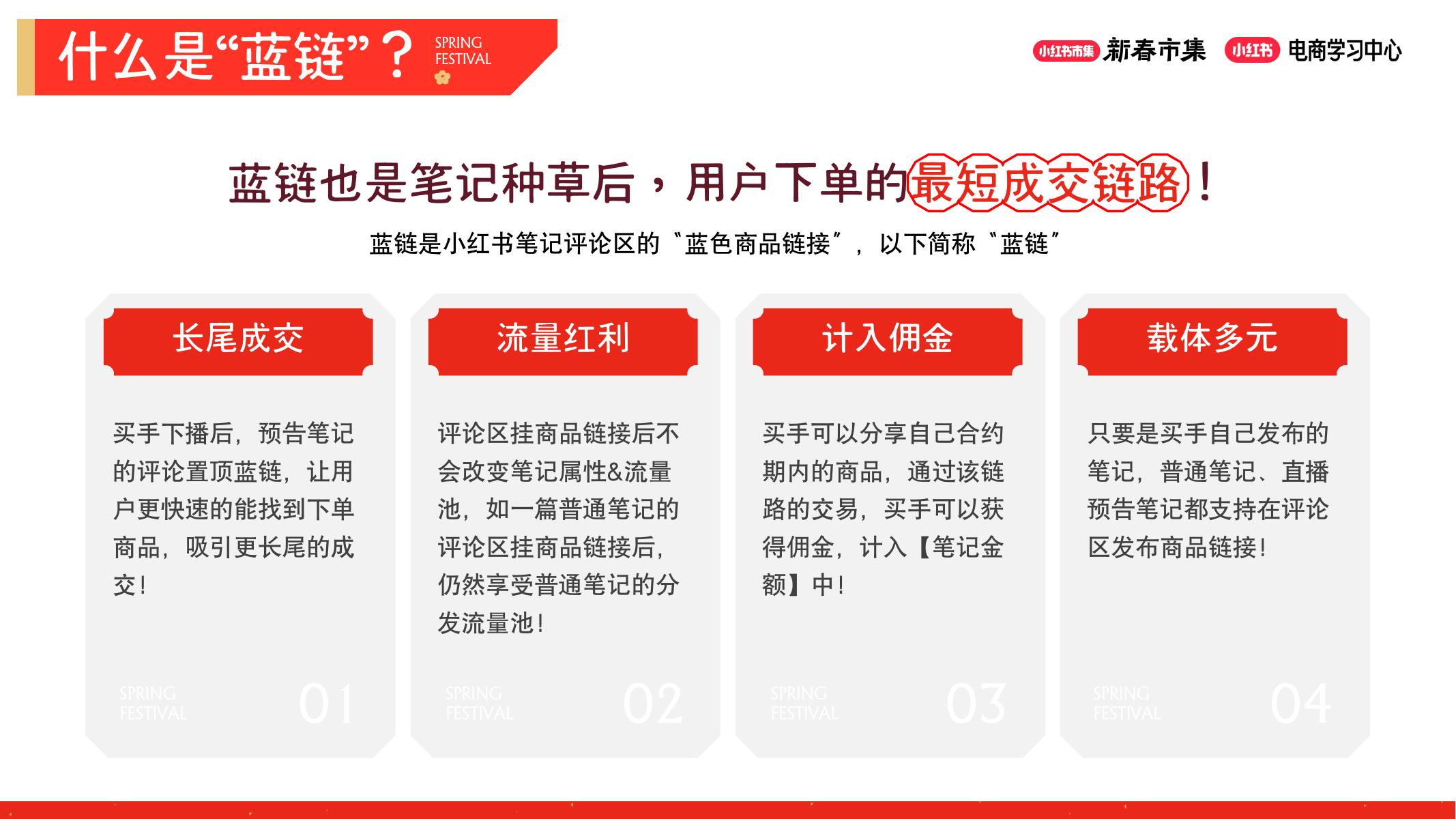 小红书新春市集-买手政策分享_第6页