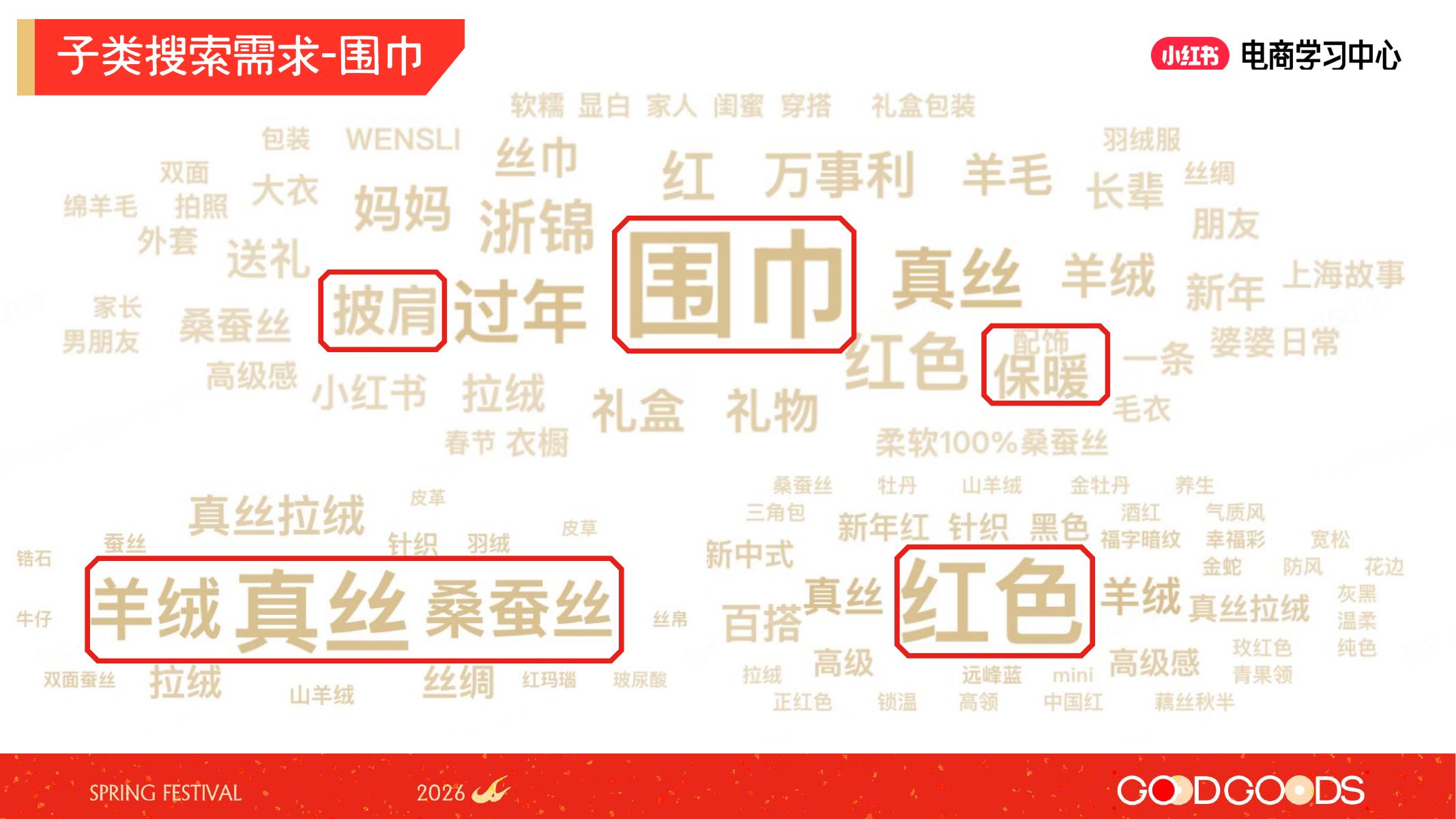 小红书新春市集行业玩法-服配行业专场_第8页