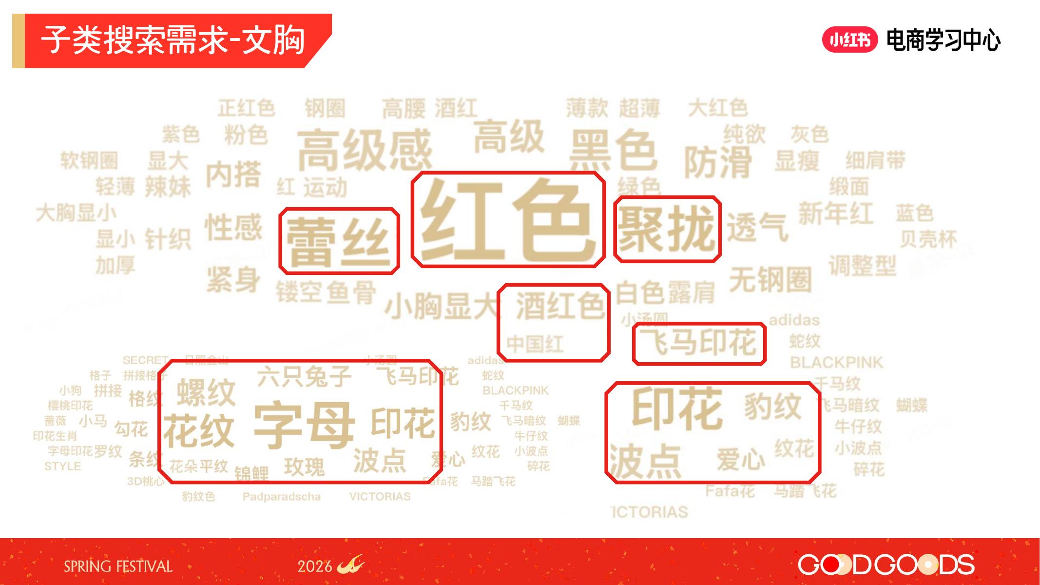小红书新春市集行业玩法-服配行业专场_第10页