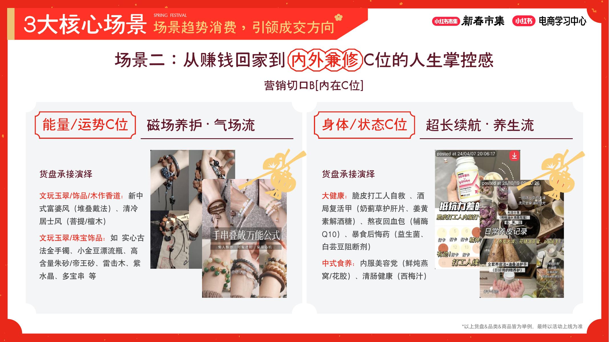 小红书新春市集-商家参与指南_第6页