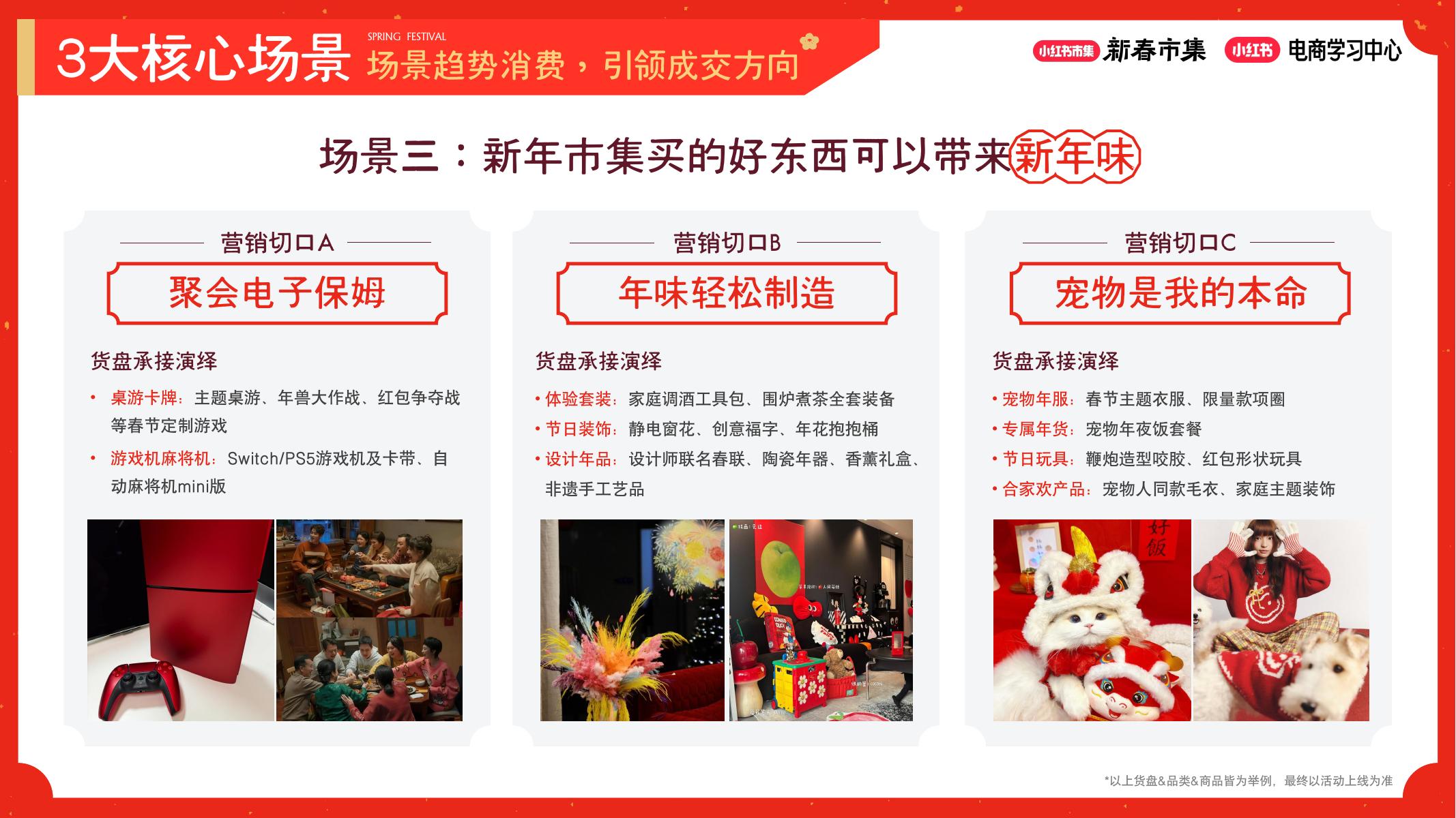 小红书新春市集-商家参与指南_第7页