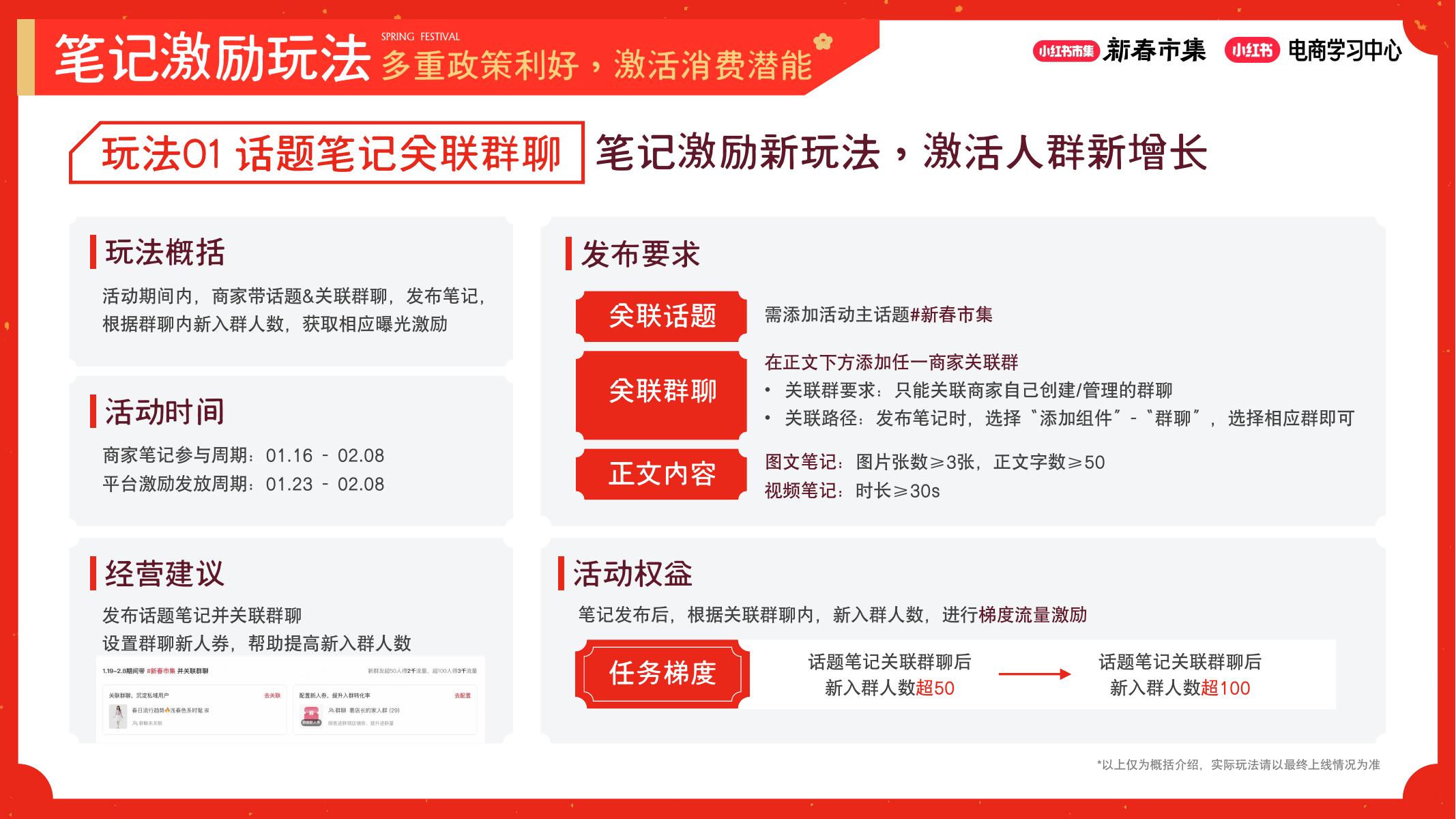 小红书新春市集-商家参与指南_第10页