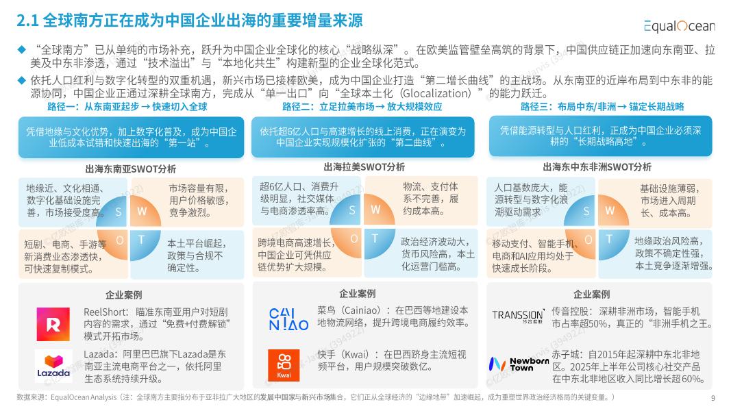 亿欧智库：2025年中国企业出海年鉴报告_第9页
