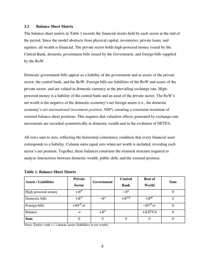 巴德学院利维经济研究所：OPENSIMPLEST：最小的SFC开放经济模型（英文版）_第10页