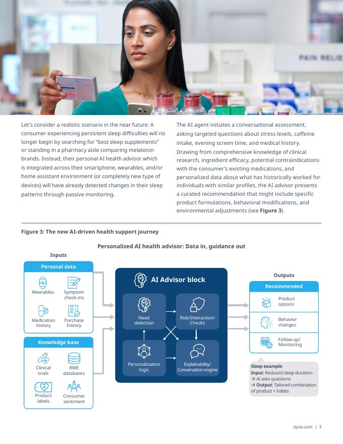 IQVIA艾昆纬：2026年一场由人工智能驱动的消费者健康革命白皮书（英文版）_第7页