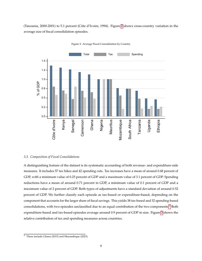 国际货币基金组织：撒哈拉以南非洲的财政乘数叙述（英文版）_第9页
