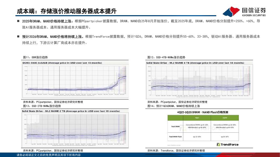 国信证券：人工智能算力系列报告一：海外云大厂提价，关注算力涨价周期_第8页