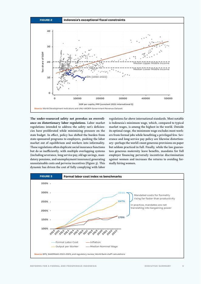 世界银行：2026年印尼走向正规与繁荣的改革报告（英文版）_第7页
