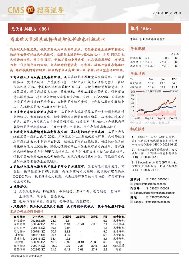 招商证券：光伏系列报告（86）：商业航天能源系统将快速增长并迎来升级迭代海报