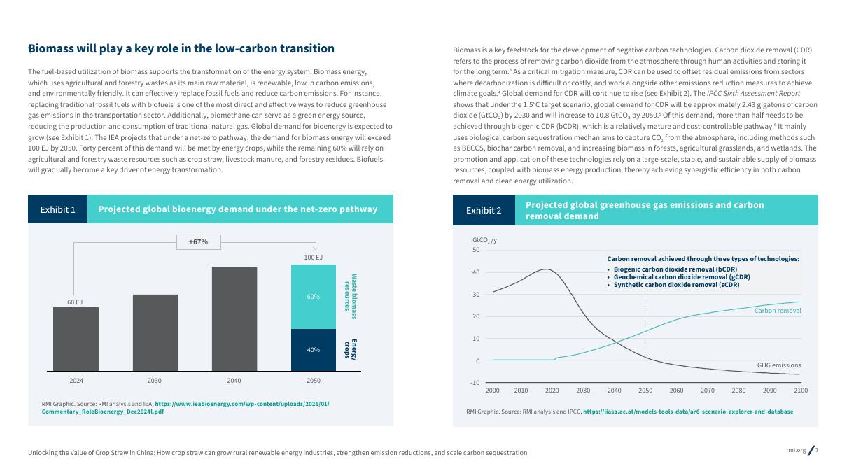 RMI落基山研究所：2025年解锁秸秆高价值利用：生物燃料与碳移除产业的破局点报告（英文版）_第7页