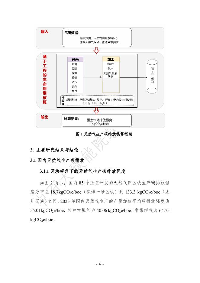 中国石油大学：2024年迈向“双碳”研究系列报告-中国国内天然气生产碳排放强度指数_第7页