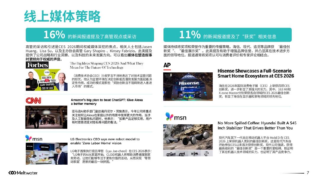 Meltwater融文：2026年CES海外传播热点洞察报告_第7页