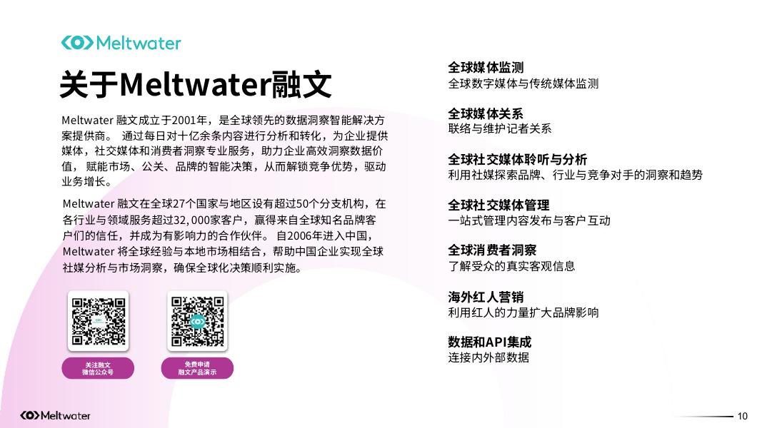 Meltwater融文：2026年CES海外传播热点洞察报告_第10页